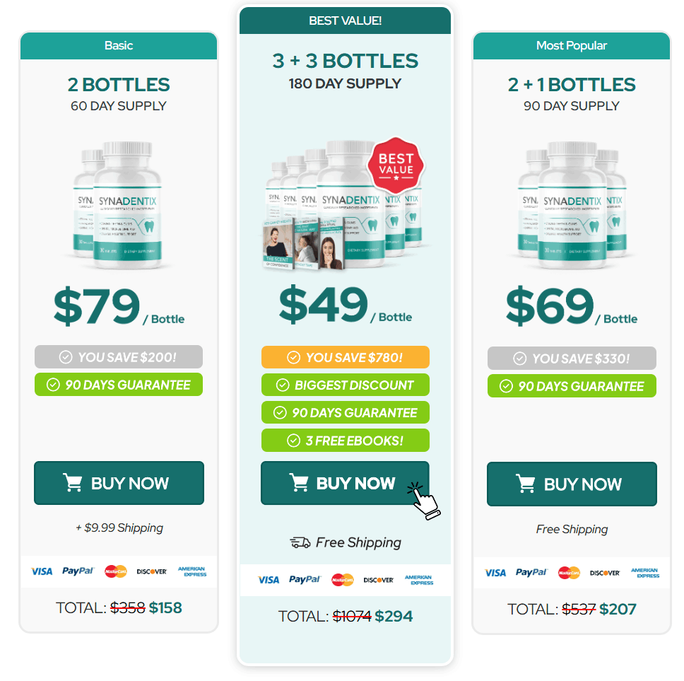 Synadentix bottle